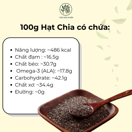 Hạt chia Tươi Mộc Nhiên hỗ trợ ổn định đường huyết - Ảnh 4