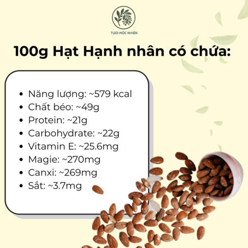 Hạt Hạnh nhân vị nguyên bản - Ảnh 3